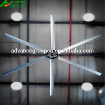 24ft HLVS Workshop Modern Decorative Industrial Ceiling Fan